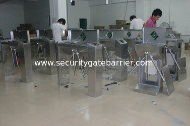 China Security Gate Series Products Directory